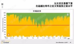 小狐钱包一键导出功能使