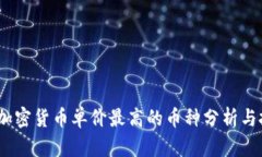 2023年加密货币单价最高的