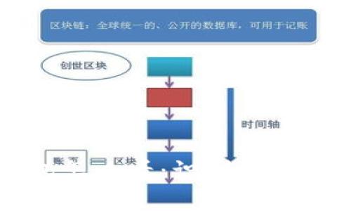 真假小狐钱包怎么看：识别真伪的技巧与方法