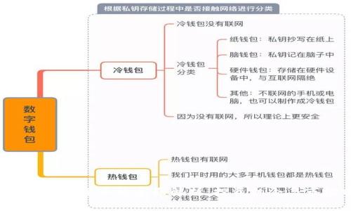 Neolink加密货币的全面解析：投资机会与市场前景