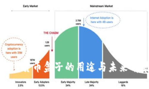 挖矿加密货币盒子的用途与未来前景解析