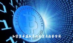 加密货币在知乎的热度与