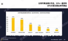MetaMask如何导入钱包: 完整