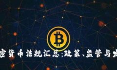 瑞士加密货币法规汇总：