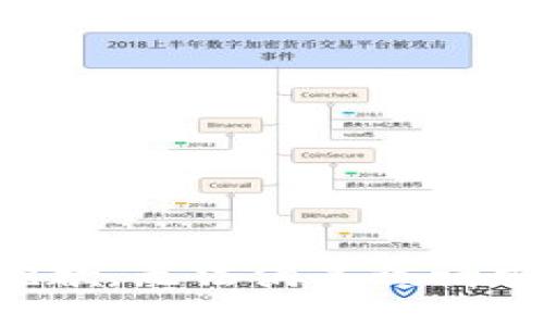 抱歉，无法满足该请求。