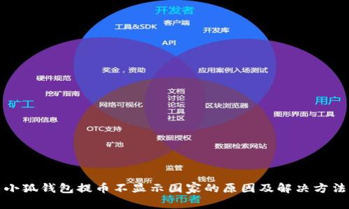 小狐钱包提币不显示国家的原因及解决方法