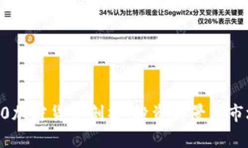 2023年S10加密货币剖析：投资前景与市场趋势分析