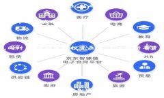   2021年加密货币监管：全