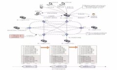 IBM正式进军加密货币托管