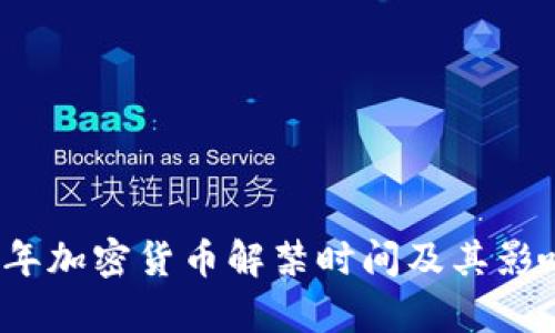 2023年加密货币解禁时间及其影响分析