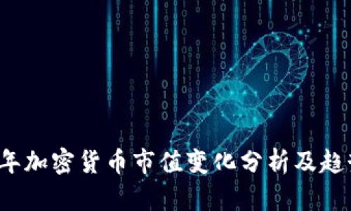 2023年加密货币市值变化分析及趋势展望