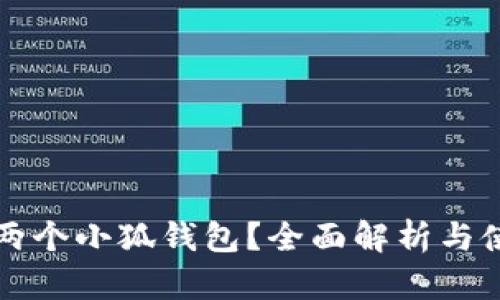 什么是两个小狐钱包？全面解析与使用指南