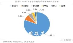 加密货币的使用及其未来