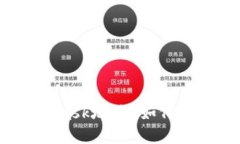 什么是MetaMask地址？如何获