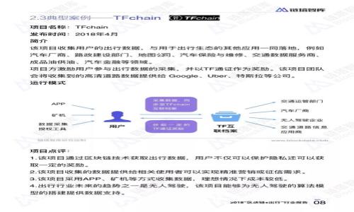 小狐钱包详解：一种数字资产管理新选择