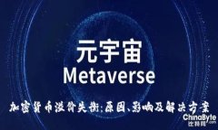 加密货币溢价失衡：原因