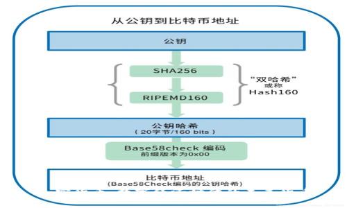 加密货币：数字经济时代的未来货币