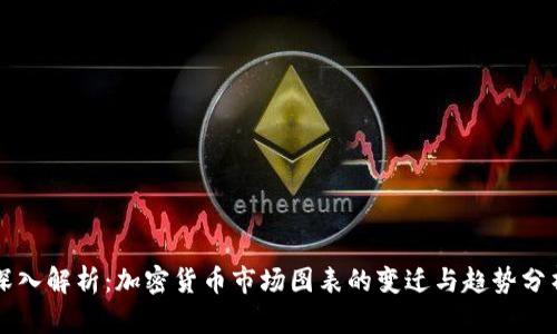 深入解析：加密货币市场图表的变迁与趋势分析