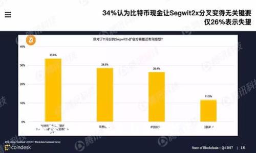 加密货币的未来趋势与投资机会