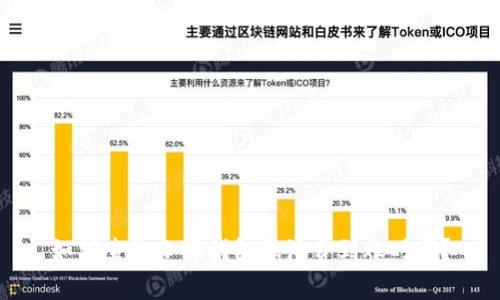 如何查询小狐钱包燃油费到账时间？