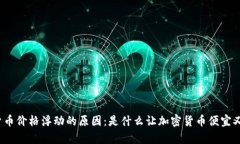 加密货币价格浮动的原因