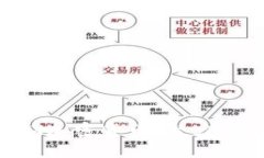 深度解析KEMEX加密货币：潜