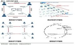 香港加密货币税收：全面