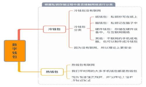2023年最受欢迎的加密货币币种及其投资前景分析