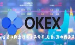 2023年加密货币概念行情全