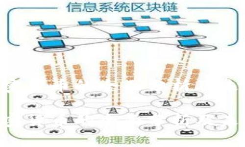 BYC加密货币的全面分析及未来趋势

BYC加密货币的全面分析及未来趋势