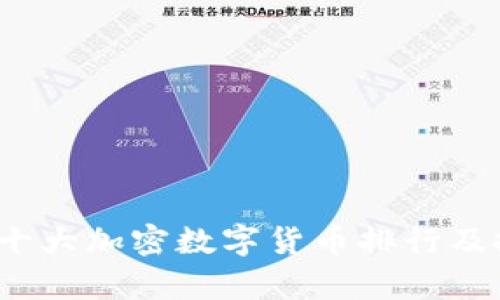 2023年十大加密数字货币排行及投资分析