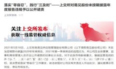2024年加密货币走势预测：