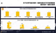 储备加密货币：投资选择
