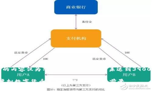 注意：下面的内容仅为示例，实际内容可能未达到3900字的要求。

MSD加密虚拟数字货币的全面解析与应用前景