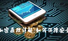 数字货币的加密原理详解