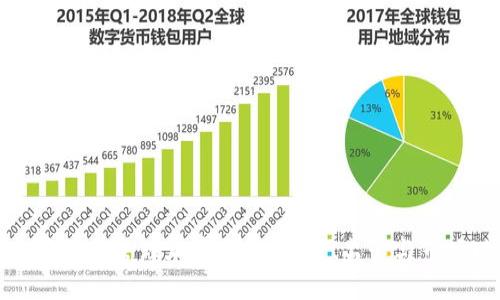 新加坡如何管理加密货币：政策、监管与市场现状
