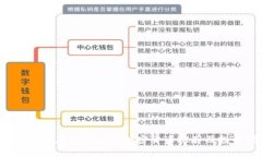 2023年十大最可靠的加密货