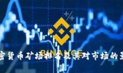 全球加密货币矿场排名及