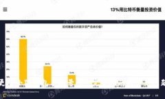 如何更改小狐钱包手机号