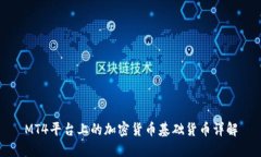 MT4平台上的加密货币基础
