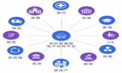 加密货币相关词语中英对