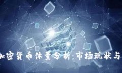 2023年加密货币体量分析：