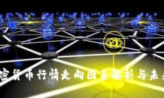 2023年加密货币行情走向图