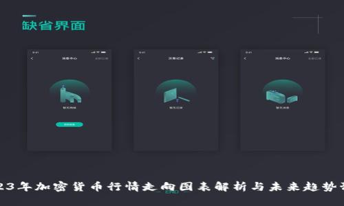 2023年加密货币行情走向图表解析与未来趋势预测