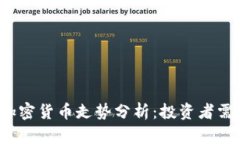 2023年美股与加密货币走势