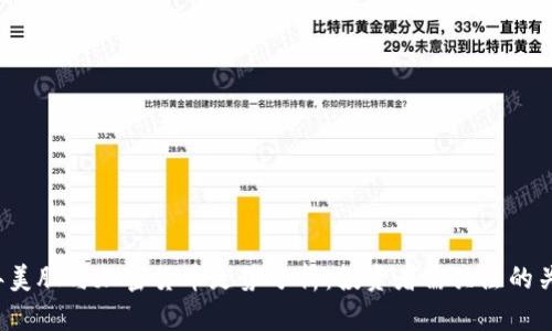 2023年美股与加密货币走势分析：投资者需关注的关键因素
