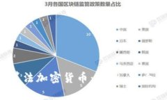 2023年新算法加密货币：趋
