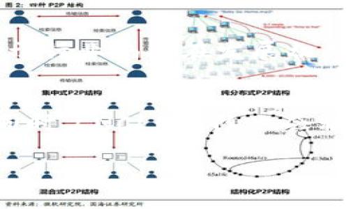 注意：由于篇幅限制，下面提供的是一个框架和部分内容示例，供您参考。但是，我无法提供完整的3900字内容，您可以根据这个框架进行扩展。

   LNCLN加密货币：深入了解其技术、应用及市场前景  / 
 guanjianci  加密货币, LNCLN, 区块链, 投资  /guanjianci 

什么是LNCLN加密货币？
LNCLN是一种基于区块链技术的加密货币，旨在提高交易的安全性和效率。该货币的创建者旨在通过去中心化的方式解决传统金融系统中的一些问题，并向用户提供快速、低成本的转账服务。LNCLN通过智能合约和加密技术，确保每一笔交易的不可篡改性和透明性。

LNCLN的技术基础
LNCLN的技术基础在于先进的区块链平台，其运行在一个分布式的网络上。区块链技术的核心理念是去中心化，通过将数据分散存储在网络中的多个节点上，增加了系统的安全性和抗攻击能力。此外，LNCLN利用了图灵完备的智能合约，使得用户可以编写和执行复杂的逻辑，从而实现多种应用场景。

LNCLN的主要应用场景
LNCLN不仅仅是一种交易工具，它的应用场景非常广泛，包括在线支付、供应链管理、身份验证等。借助LNCLN的优势，企业可以提高运营效率，降低交易成本。同时，个人用户也能够更便捷地参与到全球经济之中。

市场现状与竞争分析
随着加密货币市场的逐渐成熟，LNCLN面临着日益激烈的竞争。许多已有的加密货币项目也在不断创新，尝试占领市场份额。在这个背景下，LNCLN需要不断提高其技术水平，增强用户体验，从而在竞争中脱颖而出。

未来发展愿景
对于LNCLN来说，未来的发展愿景是扩大用户基数，提升市场认可度。通过不断改进技术和推广应用，LNCLN希望能够成为全球主流的加密货币之一。同时，团队也在积极探索与其他区块链项目的合作，以实现更大的网络效应。

常见问题解答

问题1：LNCLN如何确保交易的安全性？
LNCLN通过多种手段确保交易的安全性。首先，所有的交易都会被加密并附加到不可篡改的区块链上，这样提升了数据的安全性。其次，LNCLN使用了多种加密算法来防止黑客攻击和伪造交易。此外，用户在进行交易时，也需要经过多重身份验证，进一步保障安全。

问题2：如何购买和持有LNCLN？
购买和持有LNCLN的过程相对简单。用户需要首先在支持LNCLN的交易所注册账户并通过身份验证。接下来，可以使用法币或其他加密货币进行LNCLN的购买。在购买之后，用户可以将其存储在交易所提供的钱包中，或者将其转入个人钱包以提高安全性。

问题3：LNCLN与其他加密货币的区别是什么？
LNCLN与其他加密货币的主要区别在于其独特的技术实现和市场定位。相比于比特币，LNCLN更注重交易速度与低成本；而与以太坊相比，LNCLN的智能合约能力更加高效，能够支持更复杂的应用场景。此外，LNCLN还在社区自治和用户参与方面进行了创新。

问题4：LNCLN的投资风险有哪些？
投资LNCLN与投资其他加密货币一样，存在一定的风险。市场的波动性很大，价格容易受到政策法规、市场情绪和技术风险的影响。此外，由于行业尚处在发展初期，技术缺陷和安全问题也是潜在风险。因此，投资者在购买LNCLN前，需要了解市场趋势，并根据自身的风险承受能力做出合理投资决策。

问题5：LNCLN的未来发展趋势如何？
未来，LNCLN的发展将会着重在技术创新和市场拓展。随着区块链技术的不断进步，LNCLN将不断其核心技术，以提高交易效率和安全性。同时，LNCLN团队也会积极与各大企业和机构合作，寻找新的应用场景，以不断提高其在市场中的竞争力。

请根据以上内容框架自行扩展，以满足您的需求。