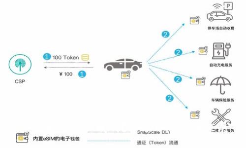 加密货币还会回暖吗？市场分析与未来展望