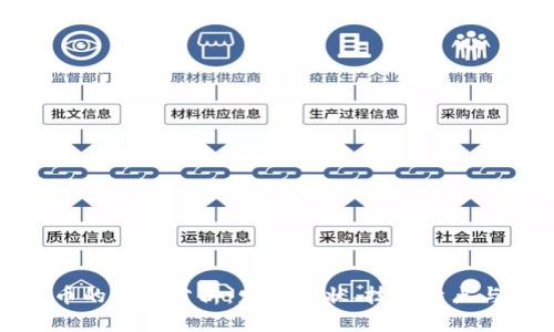 类加密货币的全面分析：发展现状、技术特点与未来趋势